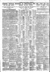 Nottingham Journal Monday 10 March 1924 Page 6