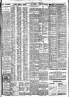 Nottingham Journal Tuesday 03 June 1924 Page 3