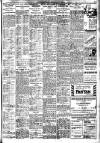 Nottingham Journal Friday 11 July 1924 Page 9