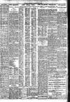 Nottingham Journal Friday 25 July 1924 Page 3