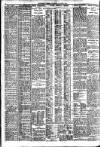 Nottingham Journal Saturday 02 August 1924 Page 2