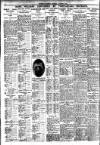 Nottingham Journal Tuesday 05 August 1924 Page 6
