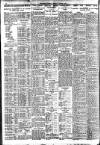 Nottingham Journal Friday 08 August 1924 Page 6