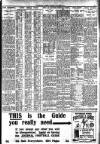 Nottingham Journal Tuesday 12 August 1924 Page 3