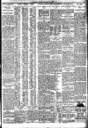 Nottingham Journal Thursday 21 August 1924 Page 3