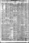 Nottingham Journal Thursday 21 August 1924 Page 6