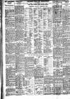 Nottingham Journal Monday 01 September 1924 Page 6