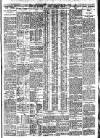 Nottingham Journal Wednesday 03 September 1924 Page 7