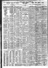 Nottingham Journal Friday 05 September 1924 Page 6