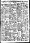 Nottingham Journal Monday 08 September 1924 Page 7