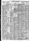 Nottingham Journal Friday 12 September 1924 Page 6