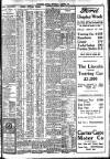 Nottingham Journal Wednesday 15 October 1924 Page 3