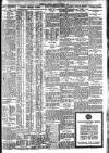 Nottingham Journal Friday 03 October 1924 Page 3