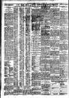 Nottingham Journal Saturday 11 October 1924 Page 2