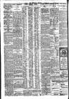 Nottingham Journal Thursday 11 December 1924 Page 2