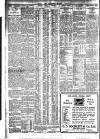 Nottingham Journal Thursday 12 February 1925 Page 2