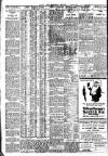 Nottingham Journal Thursday 08 January 1925 Page 2