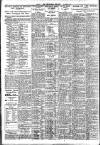Nottingham Journal Tuesday 13 January 1925 Page 6