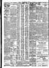 Nottingham Journal Thursday 15 January 1925 Page 2