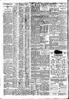 Nottingham Journal Tuesday 20 January 1925 Page 2
