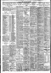 Nottingham Journal Wednesday 18 February 1925 Page 6