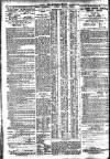 Nottingham Journal Saturday 21 February 1925 Page 6