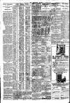 Nottingham Journal Wednesday 25 February 1925 Page 2