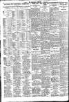 Nottingham Journal Monday 02 March 1925 Page 6