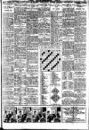 Nottingham Journal Wednesday 04 March 1925 Page 9