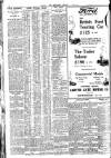 Nottingham Journal Wednesday 01 April 1925 Page 2