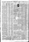 Nottingham Journal Friday 03 April 1925 Page 2