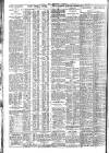 Nottingham Journal Saturday 11 April 1925 Page 2