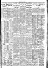 Nottingham Journal Saturday 11 April 1925 Page 7