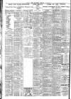Nottingham Journal Saturday 11 April 1925 Page 8