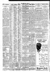 Nottingham Journal Friday 01 May 1925 Page 2