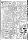 Nottingham Journal Monday 11 May 1925 Page 7