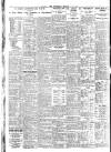 Nottingham Journal Wednesday 13 May 1925 Page 8