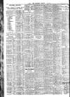 Nottingham Journal Monday 01 June 1925 Page 6