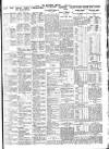 Nottingham Journal Monday 08 June 1925 Page 7