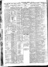 Nottingham Journal Tuesday 16 June 1925 Page 8