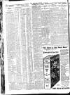 Nottingham Journal Wednesday 24 June 1925 Page 2