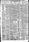 Nottingham Journal Wednesday 01 July 1925 Page 6