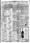 Nottingham Journal Thursday 02 July 1925 Page 7