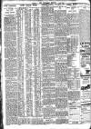 Nottingham Journal Wednesday 08 July 1925 Page 2