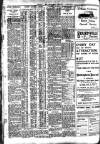 Nottingham Journal Wednesday 22 July 1925 Page 2