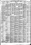 Nottingham Journal Monday 10 August 1925 Page 6