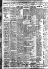 Nottingham Journal Saturday 15 August 1925 Page 8