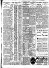 Nottingham Journal Friday 04 September 1925 Page 2