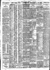 Nottingham Journal Thursday 22 October 1925 Page 2