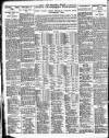 Nottingham Journal Monday 04 January 1926 Page 6